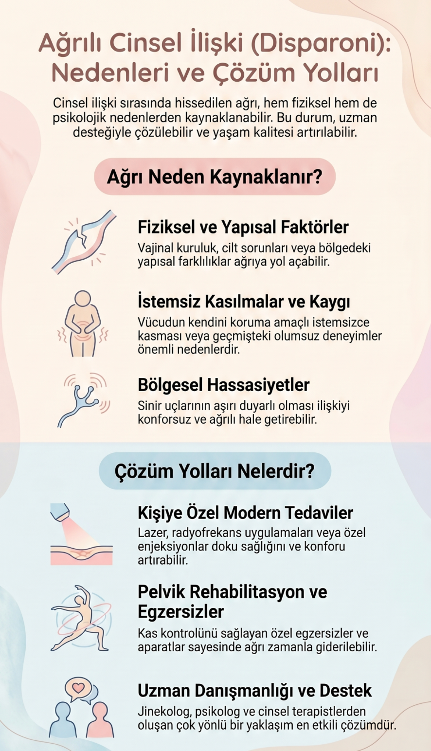 Cinsel İlişkide Ağrı Neden Olur ve Nasıl Tedavi Edilir?